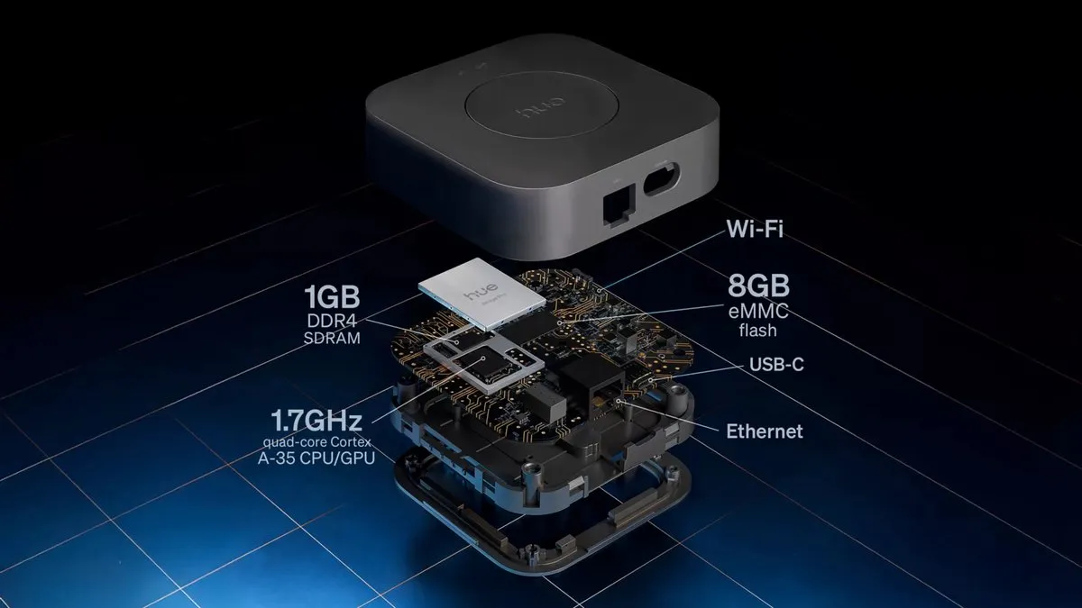 Philips Hue Starterkit Bridge Pro 2x WCA A60 E27 RGBW - 1100 Lumen