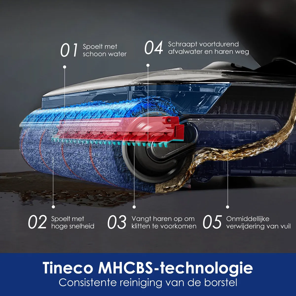 Tineco S7 Artist Premium Vloerreiniger - 50 Min