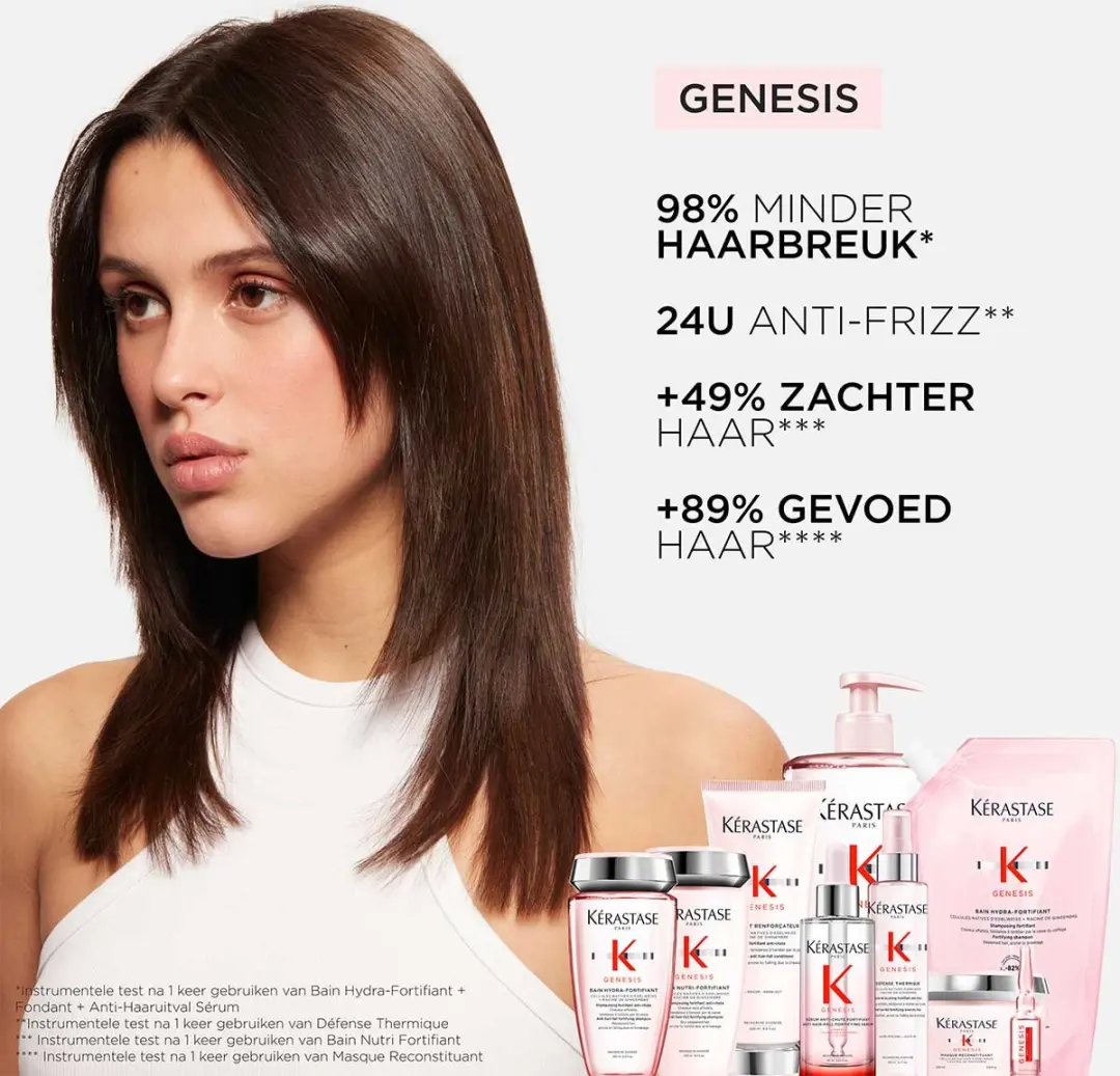 Kérastase Genesis Bain Hydra-Fortifiant Shampoo Navulling 500ml