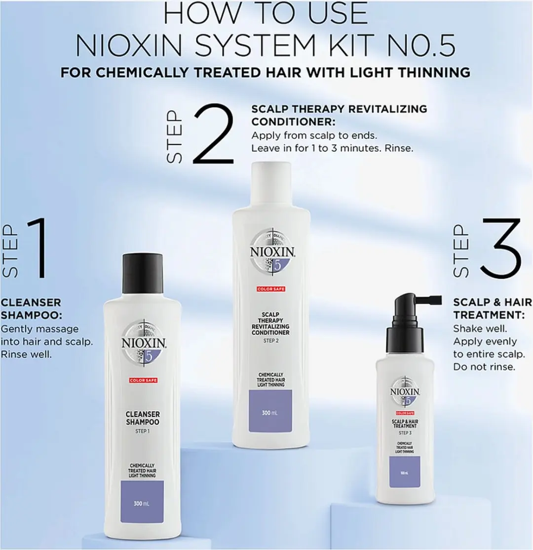 Nioxin Trial Set 350ml - Anti-haaruitval