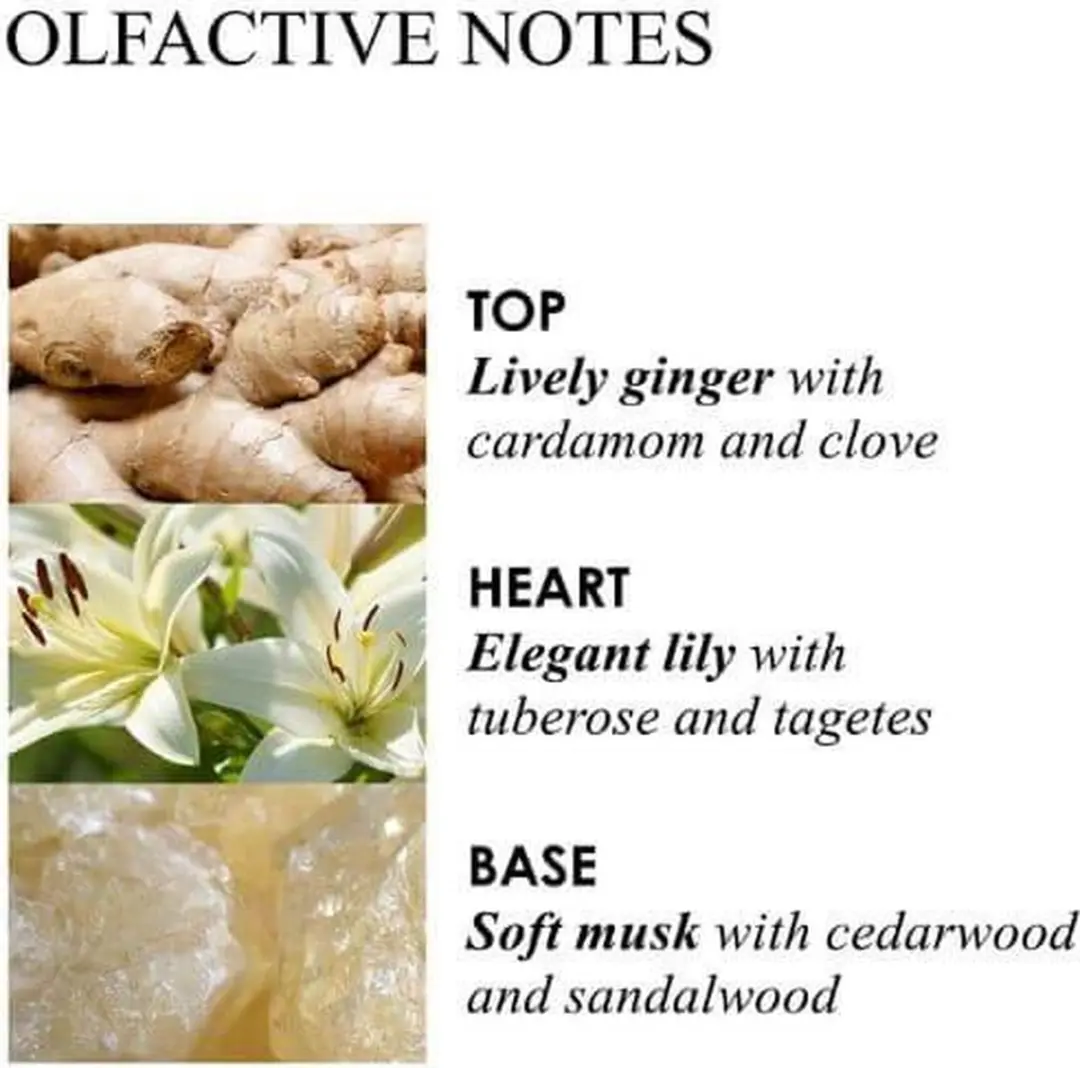 Molton Brown Heavenly Gingerlily Eau de Parfum 100ml