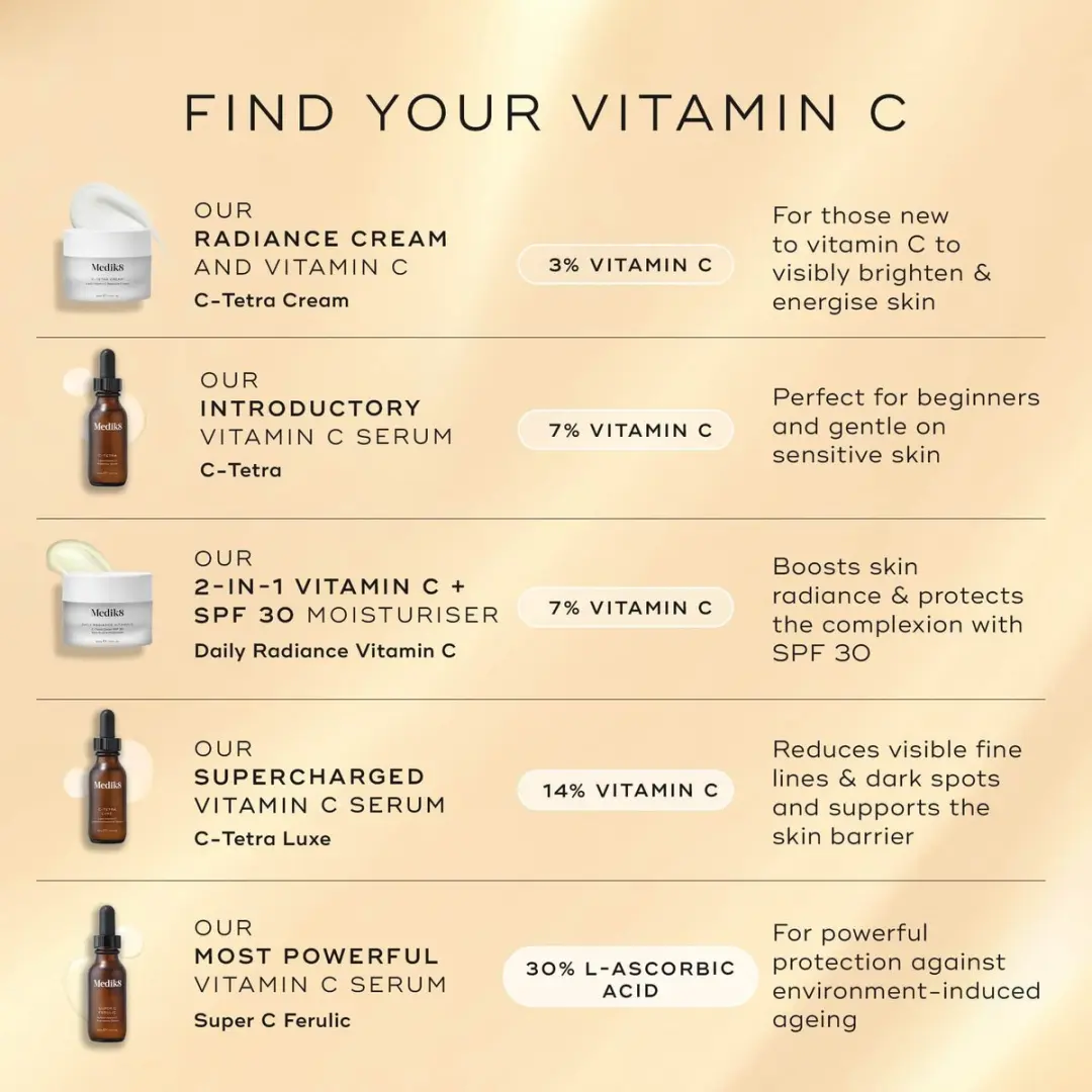 Medik8 Daily Radiance Vitamin C 50ml
