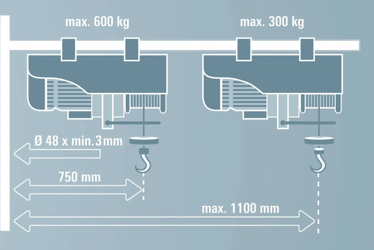 Einhell Zwenkarm SA 1100 - 84W - Zilver
