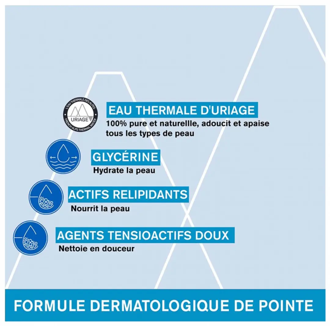Uriage Supervette Dermatologische Gel 1L