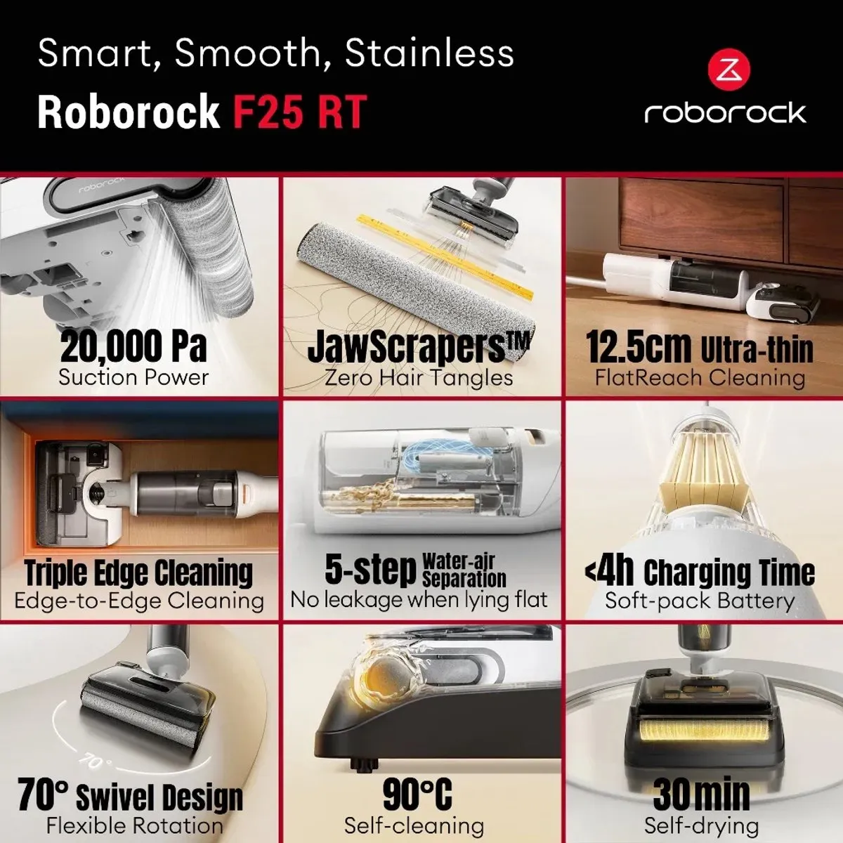 Roborock F25 RT Steel Stofzuiger - Wit