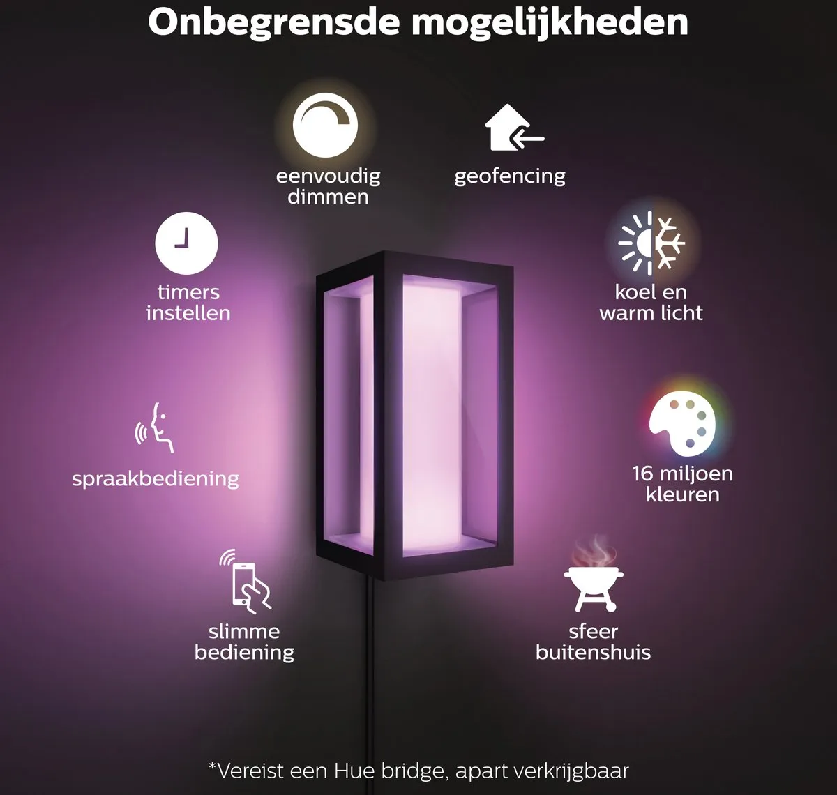 Philips Hue Impress Muurlamp - Zwart - RGBW - afbeelding 6 van 6