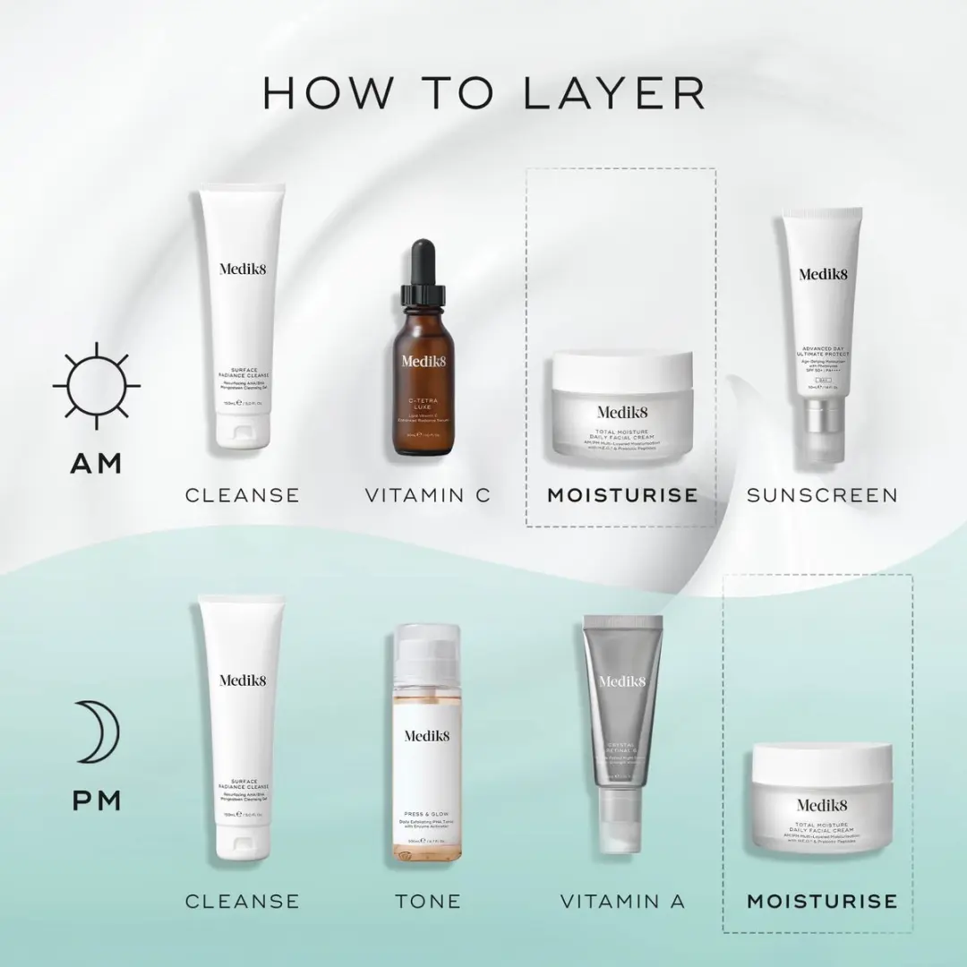 Medik8 Total Moisture Daily Gezichtscreme 50ml