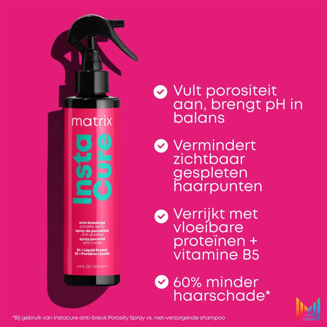 Matrix Instacure Anti-Haarbreuk Spray 200ml