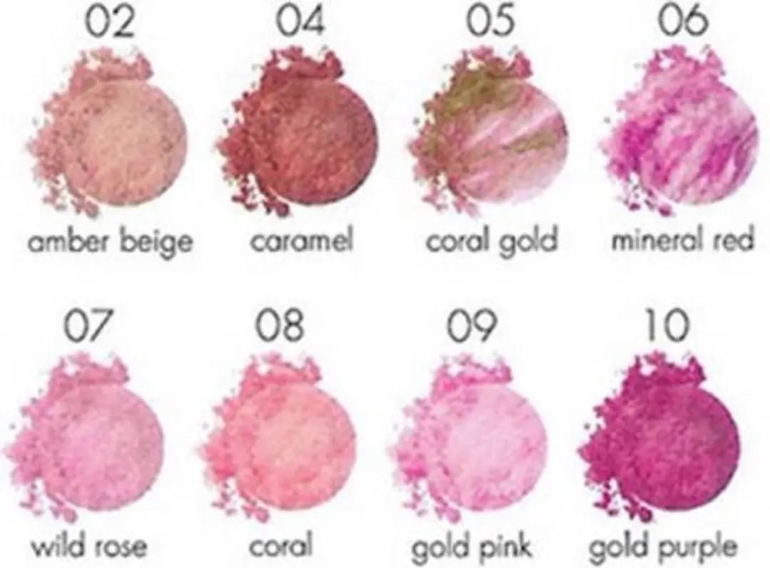 Pupa Milano Luminys Baked Compact Blush 3.5g - Roze - afbeelding 2 van 2
