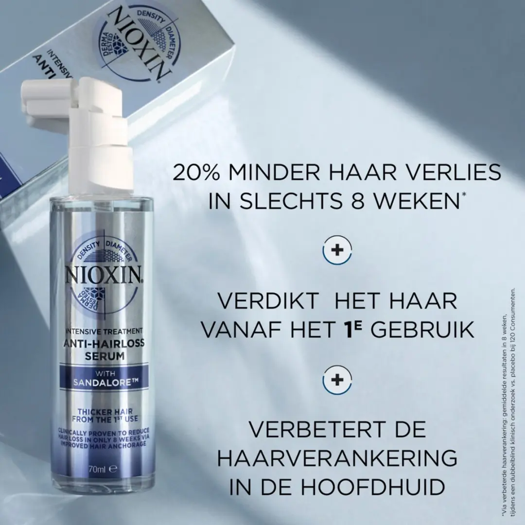 Nioxin Anti-Hairloss Serum 70ml
