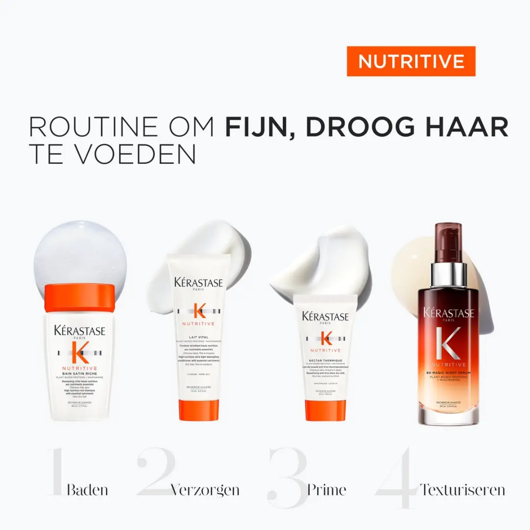 Kérastase Nutritive Discovery Set - Droog haar 295ml