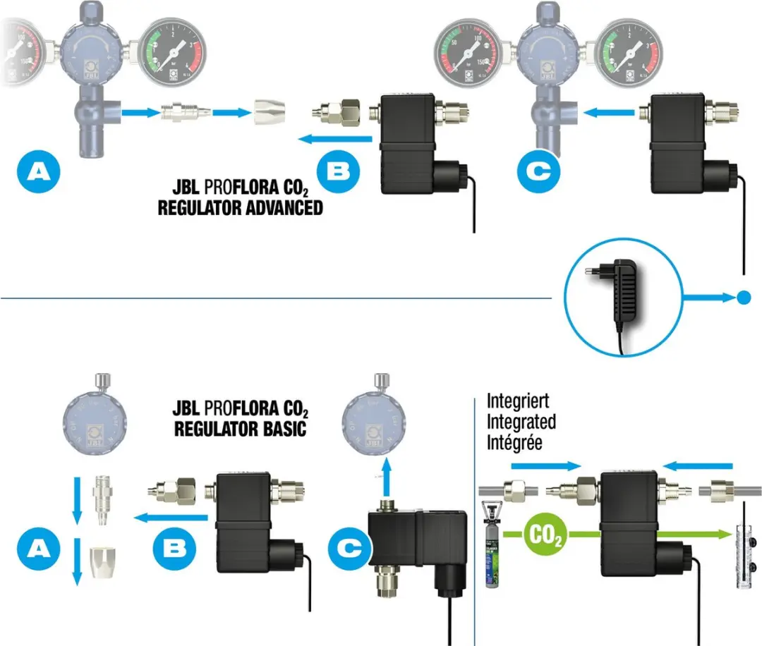 JBL Proflora CO2 Magneetklep - Zwart/Zilver