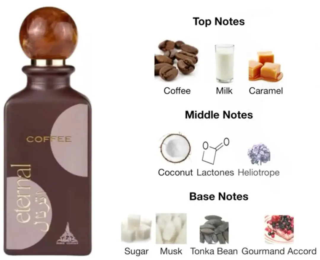 Paris Corner Eternal Coffee Eau de Parfum 85ml