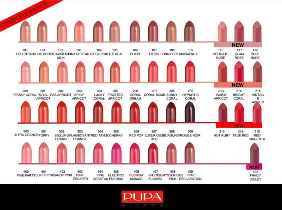 Pupa Milano Lippenstift 314 True Red