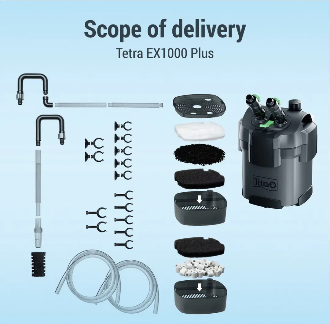 Tetra Ex Buitenfilter 500 Plus - 100L