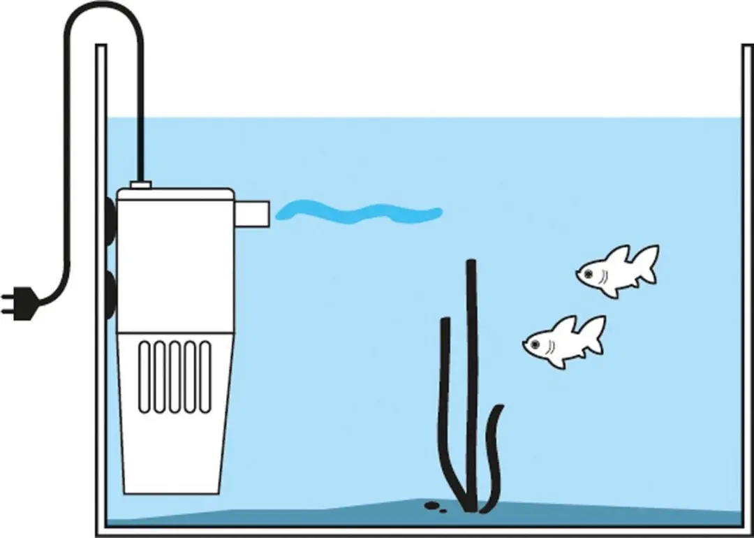 Flamingo Biologische Filter Shark Zwart S - 300 l/u - 100L
