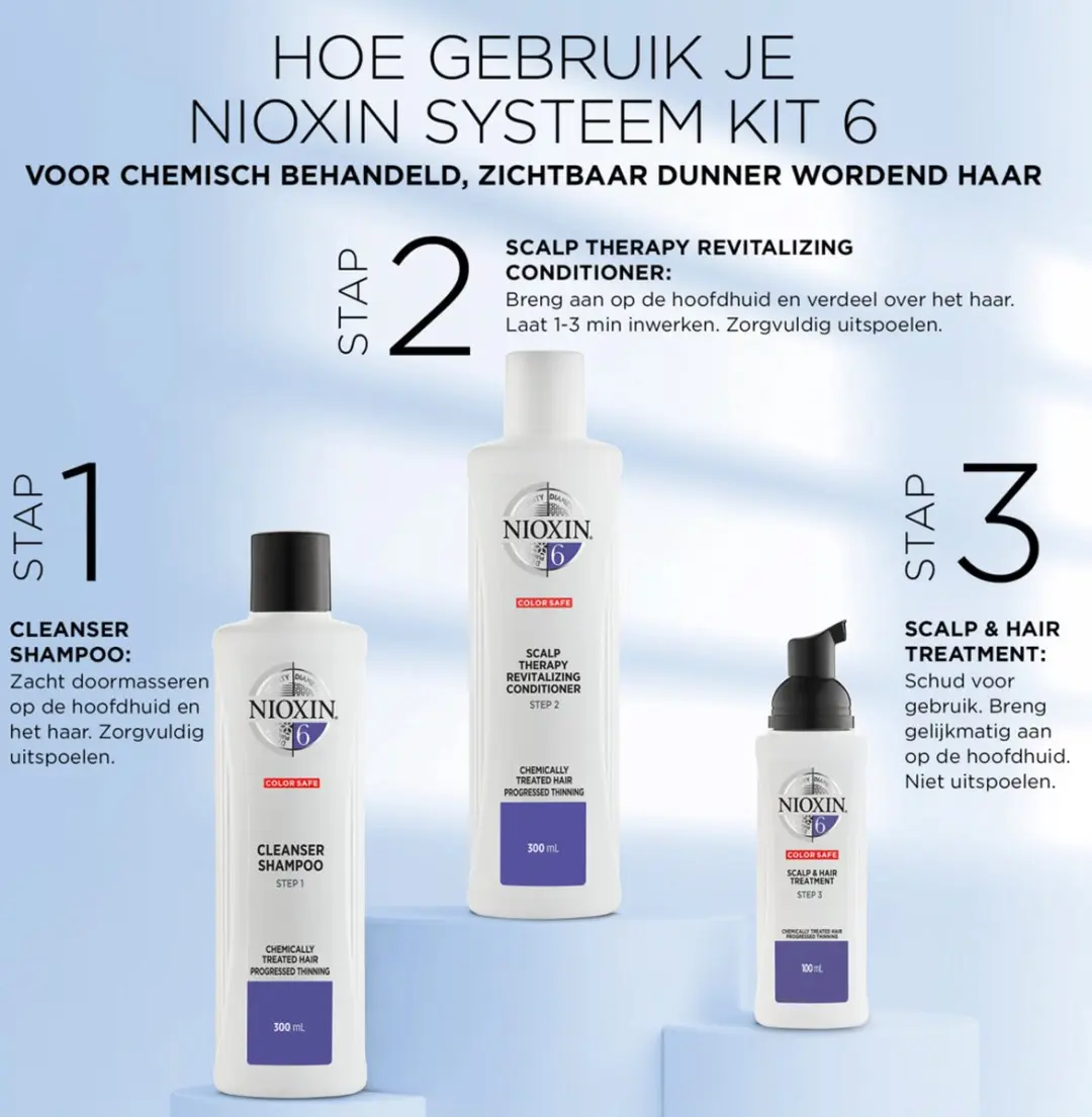 Nioxin Repairing Conditioner System 6 Step 2 - 300ml