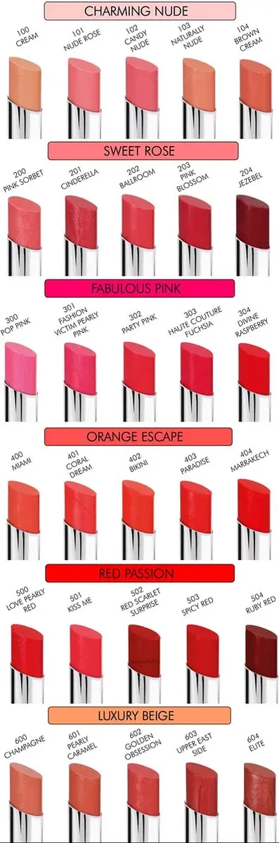 Pupa Miss Pupa Lipstick 503 Spicy Red - 2.4ml