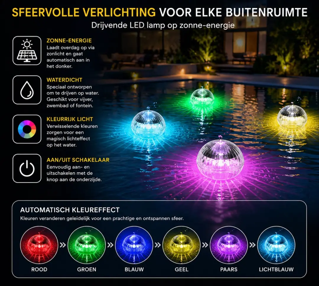RedParrot Vijver LED Kleurenbal - Drijvend - Multicolor