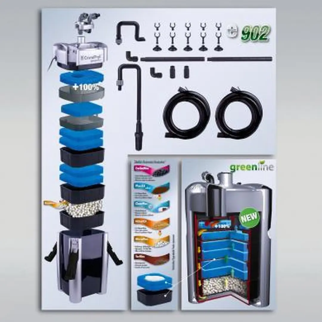 JBL CristalProfi E902 Greenline Aquariumfilter 900L/u