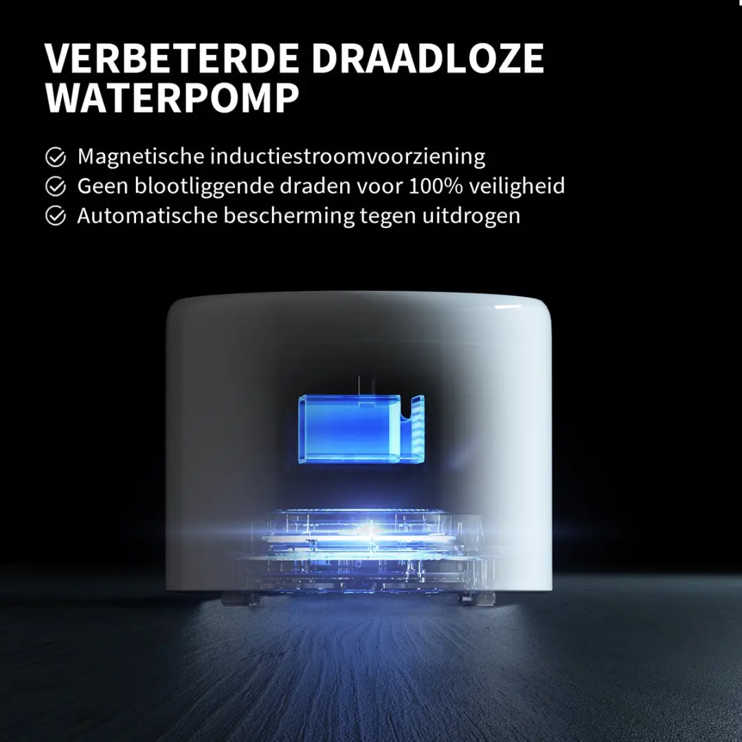 Petkit Eversweet Max 3 Pro Solo 2 Filterpomp - UV-C Sterilisatie - Transparent
