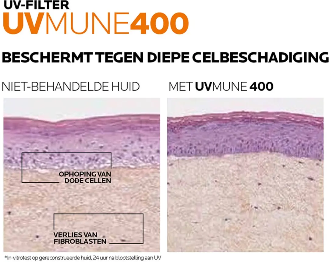 La Roche-Posay Anthelios UVMUNE 400 Onzichtbare Fluïde SPF50+ - 2x50ml