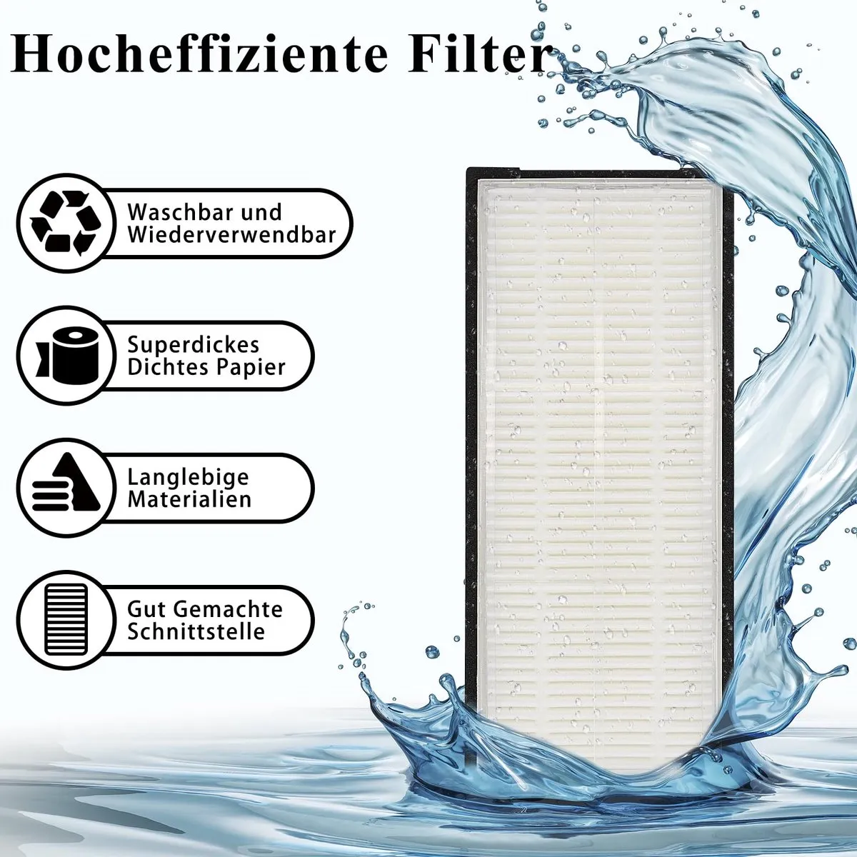 Roborock G20 Hepa-Filter - 4 Stuks
