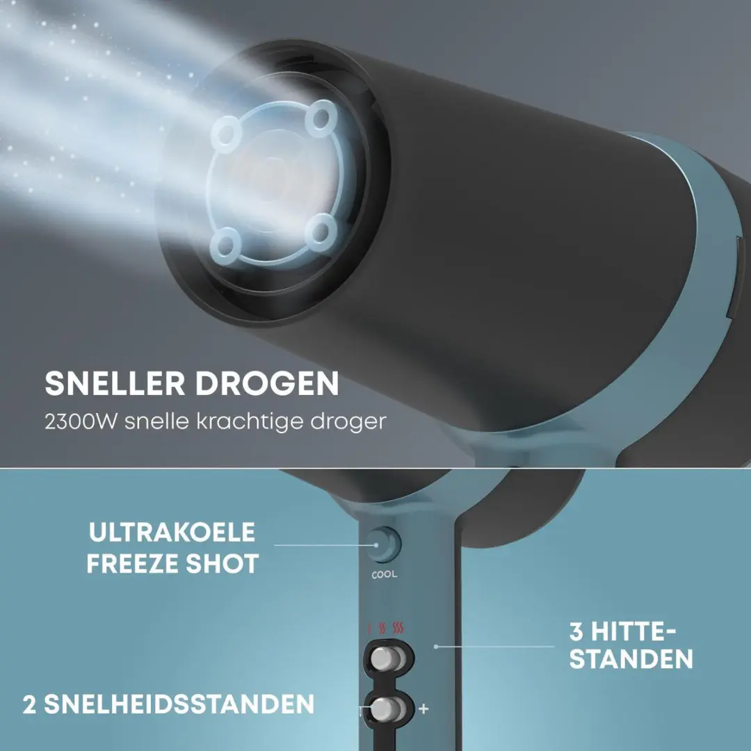 Revamp Progloss 3800 Föhn 2300W - Zwart/Lichtblauw