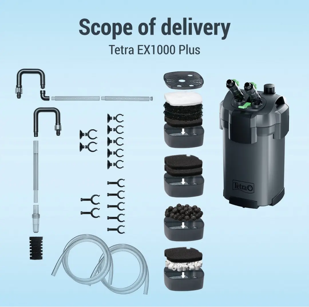 Tetra Ex Buitenfilter 1000 Plus Aquariumfilter 1150L/h