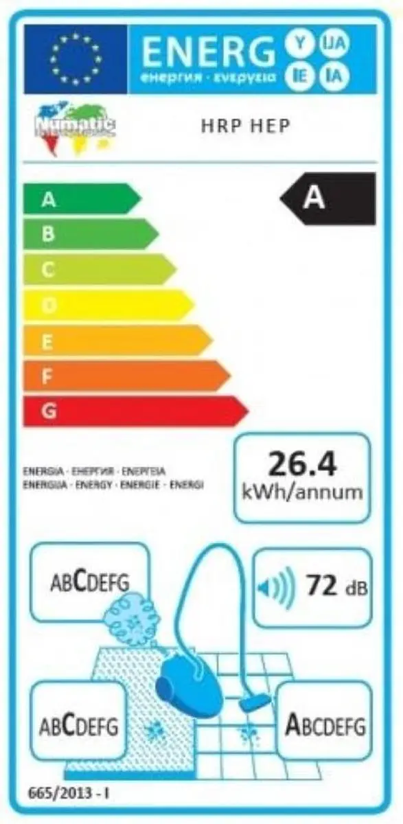 Numatic Henry Plus HRP-200 Stofzuiger - 620W - 9L - Rood