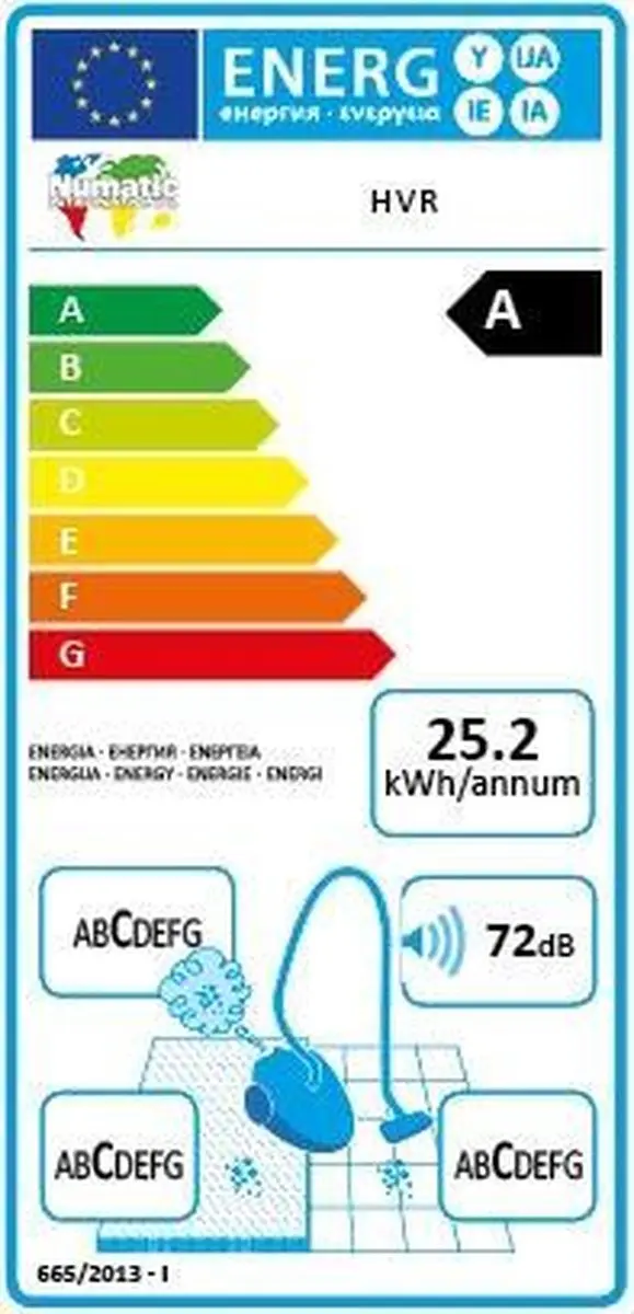 Numatic HVR200 Trommelstofzuiger Droog 620W - 9L - Zwart/Rood