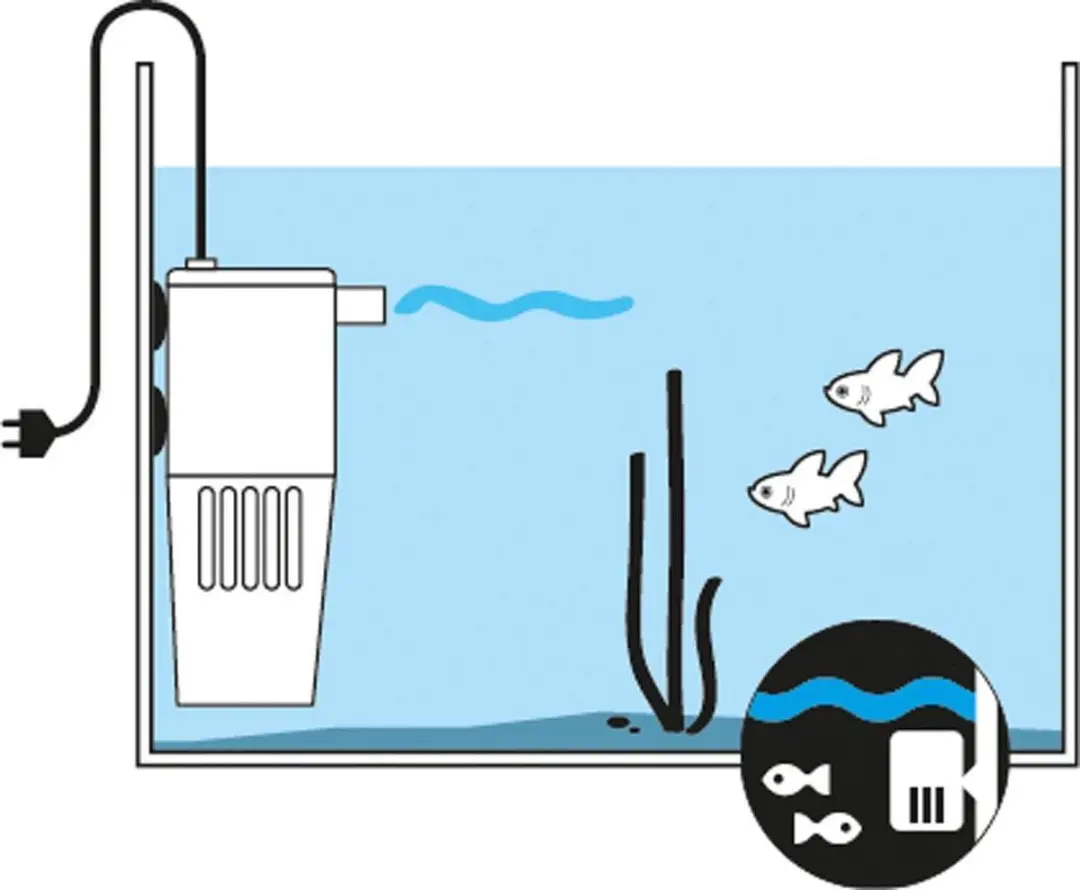 Flamingo Swordfish 700 Aquariumfilter - 700 l/h