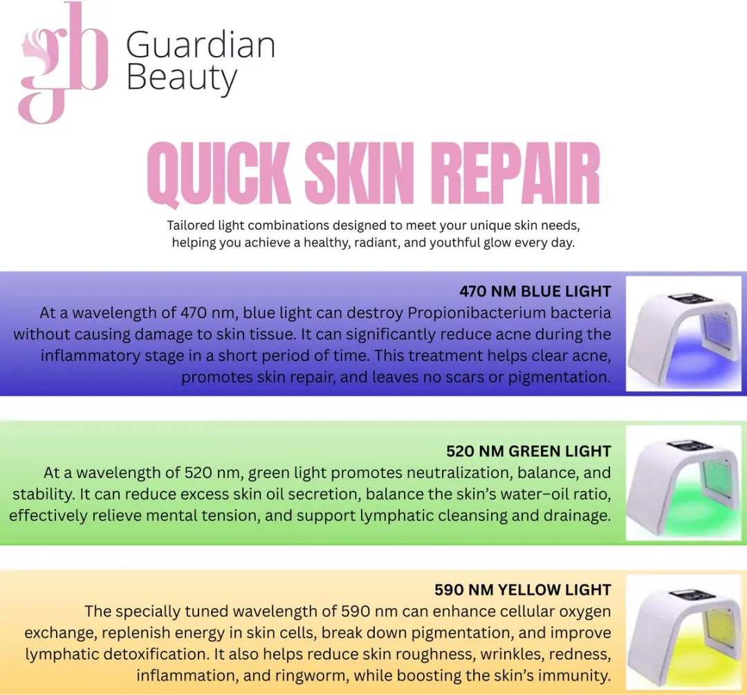 Guardian Beauty LED Gezichtsverzorgingsapparaat - 7 Kleuren Wit