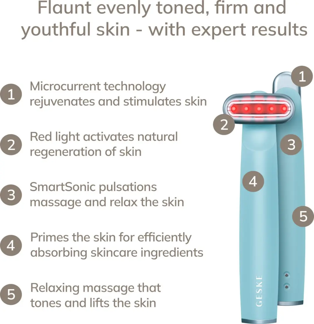 GESKE Skin Firming Wand GK000068TQ01 - 7-in-1 MicroCurrent Tool - Turquoise