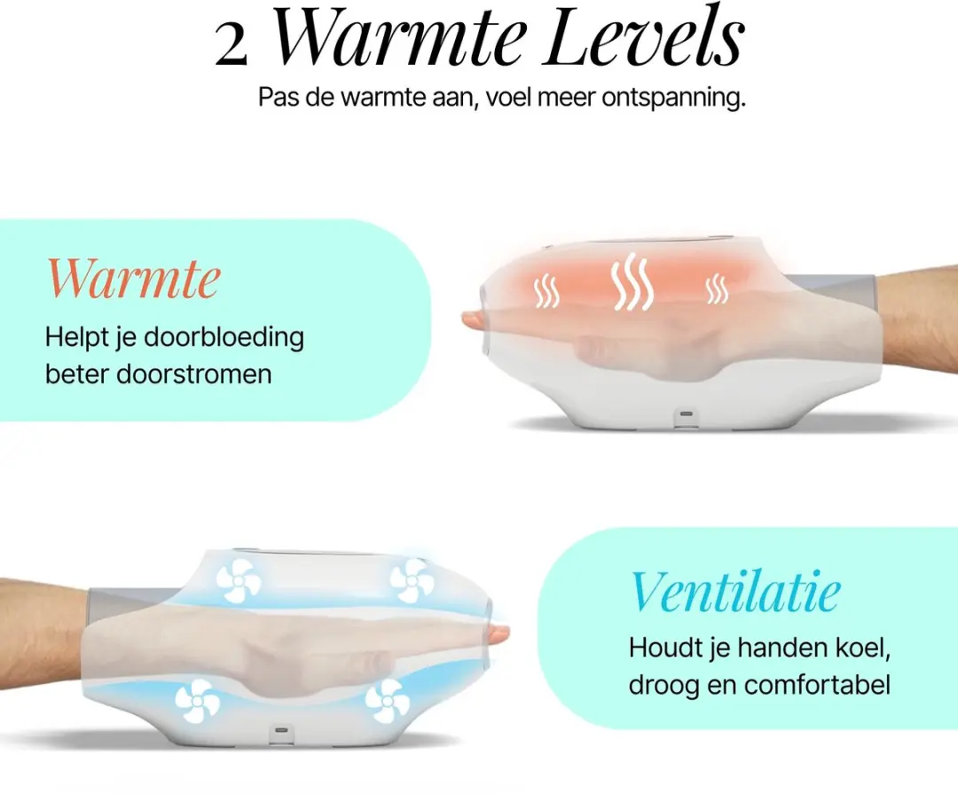 Dreaver Hand Massager Pro - Wit