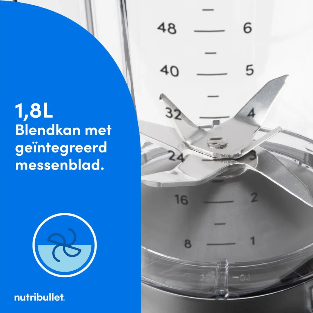 NutriBullet Smart Sense Combo Blender 1500W - Zwart