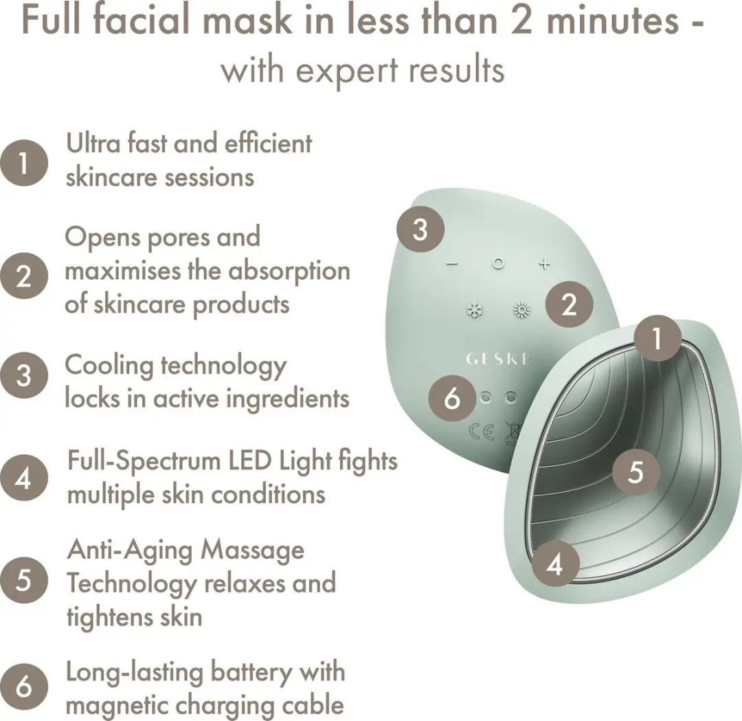 GESKE SmartAppGuided Sonic Warm & Koel Masker AP_GK000002GN01 - Groen
