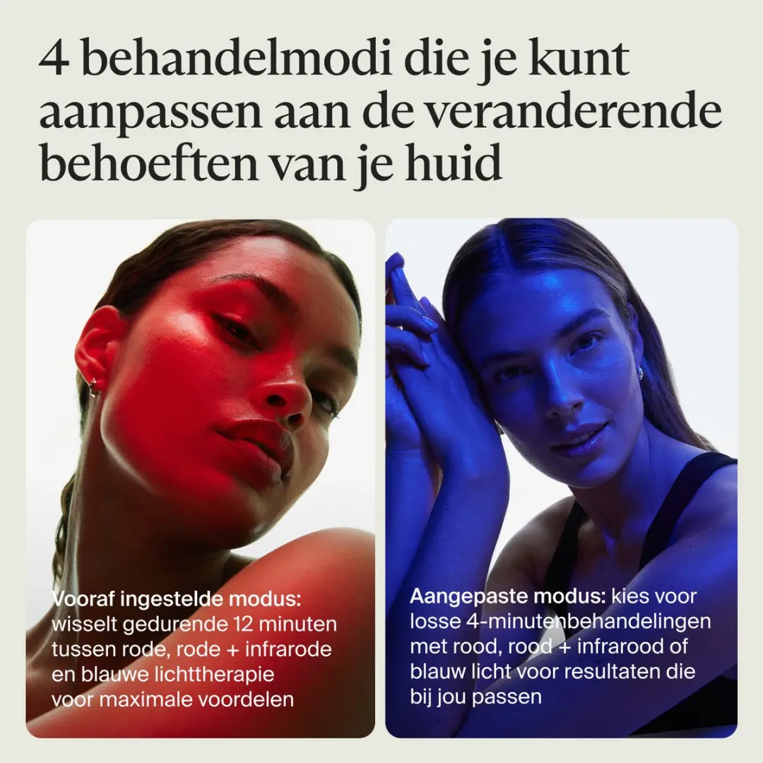 Therabody TheraFace Mask Glo LED Gezichtsmasker - Rood + Infrarood + Blauw Licht - Wit