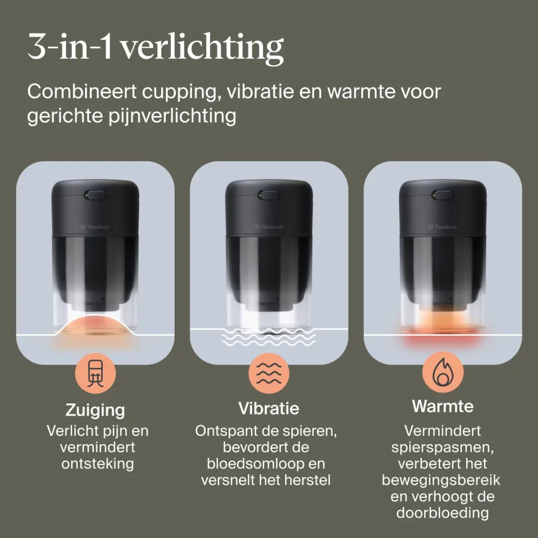 Therabody TheraCup 840295408781 Massagehulpmiddel - Warmte & Vibratie - 5 Stuks