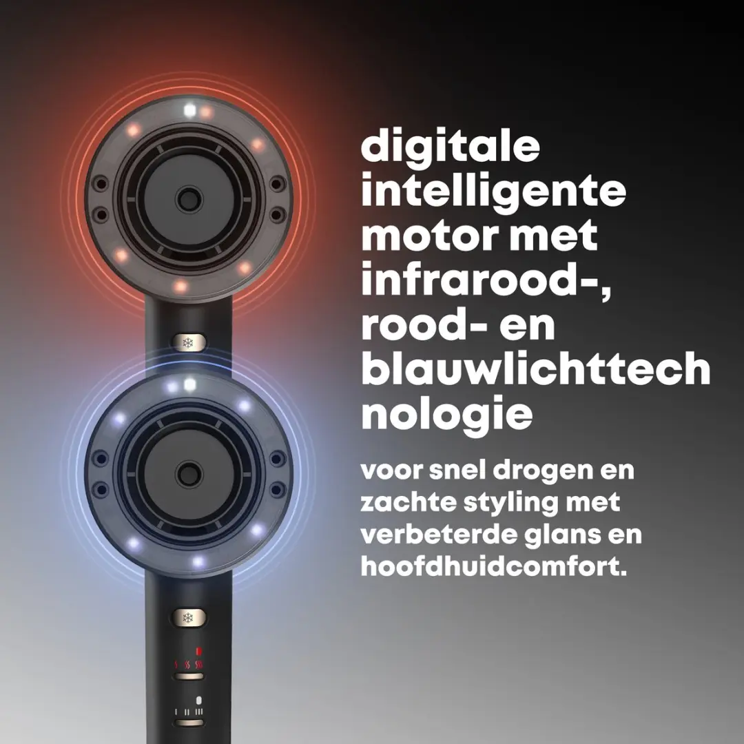 Revamp Tricare DR7250 Haardroger 1600W - 4 Warmtestanden - Zwart