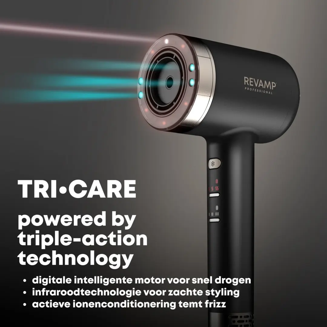 Revamp Tricare DR7250 Haardroger 1600W - 4 Warmtestanden - Zwart