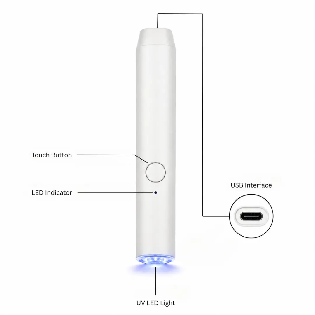 Guardian Beauty Nagellamp 3W - 180mAh - Wit