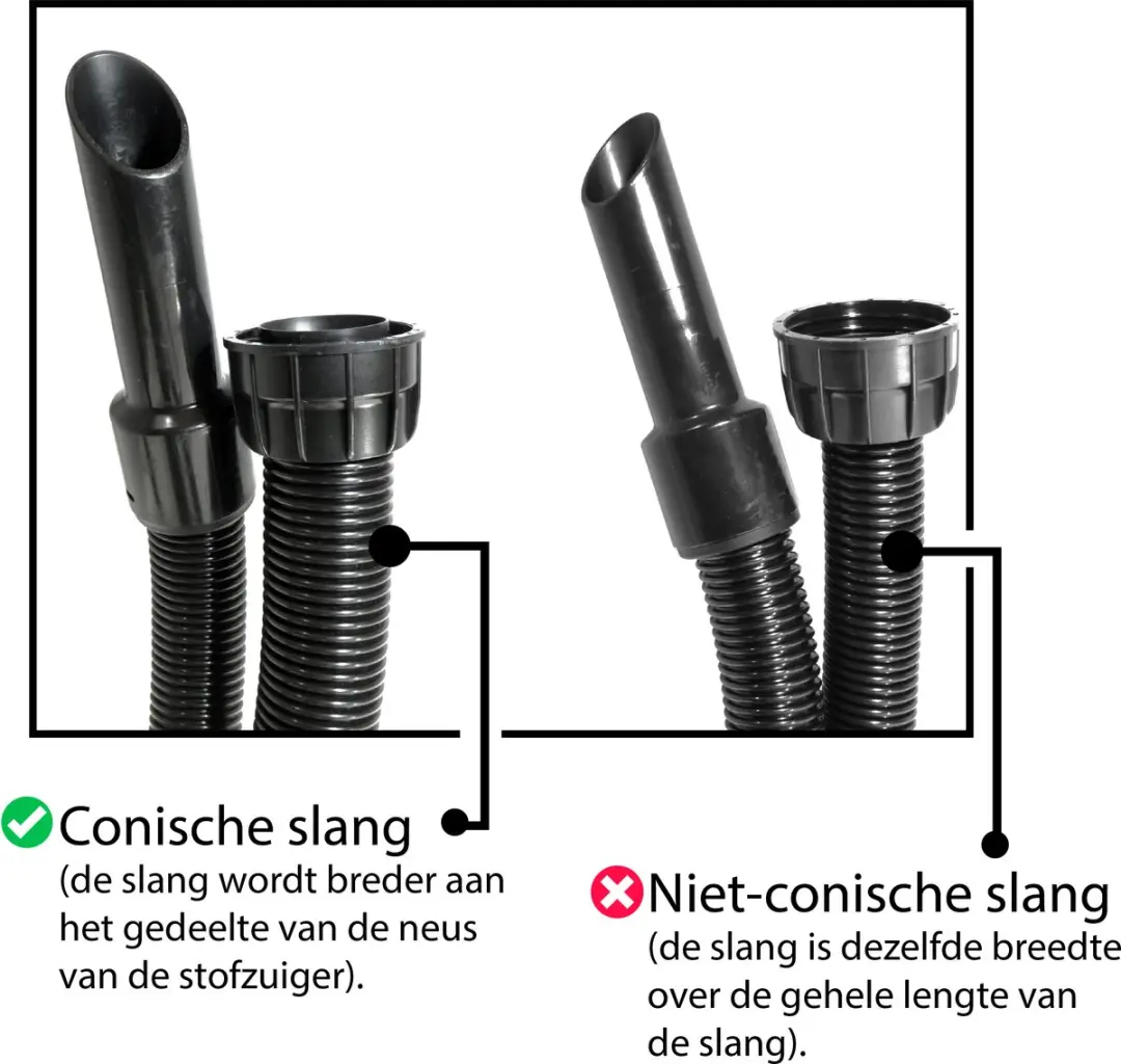 Numatic Henry FloMax Conische Stofzuigerslang 2m - 32mm - Zwart