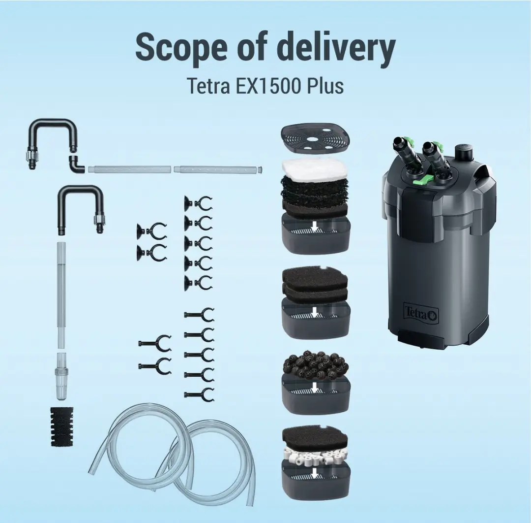 Tetra Ex Buitenfilter 1500 Plus - 1500 l/h