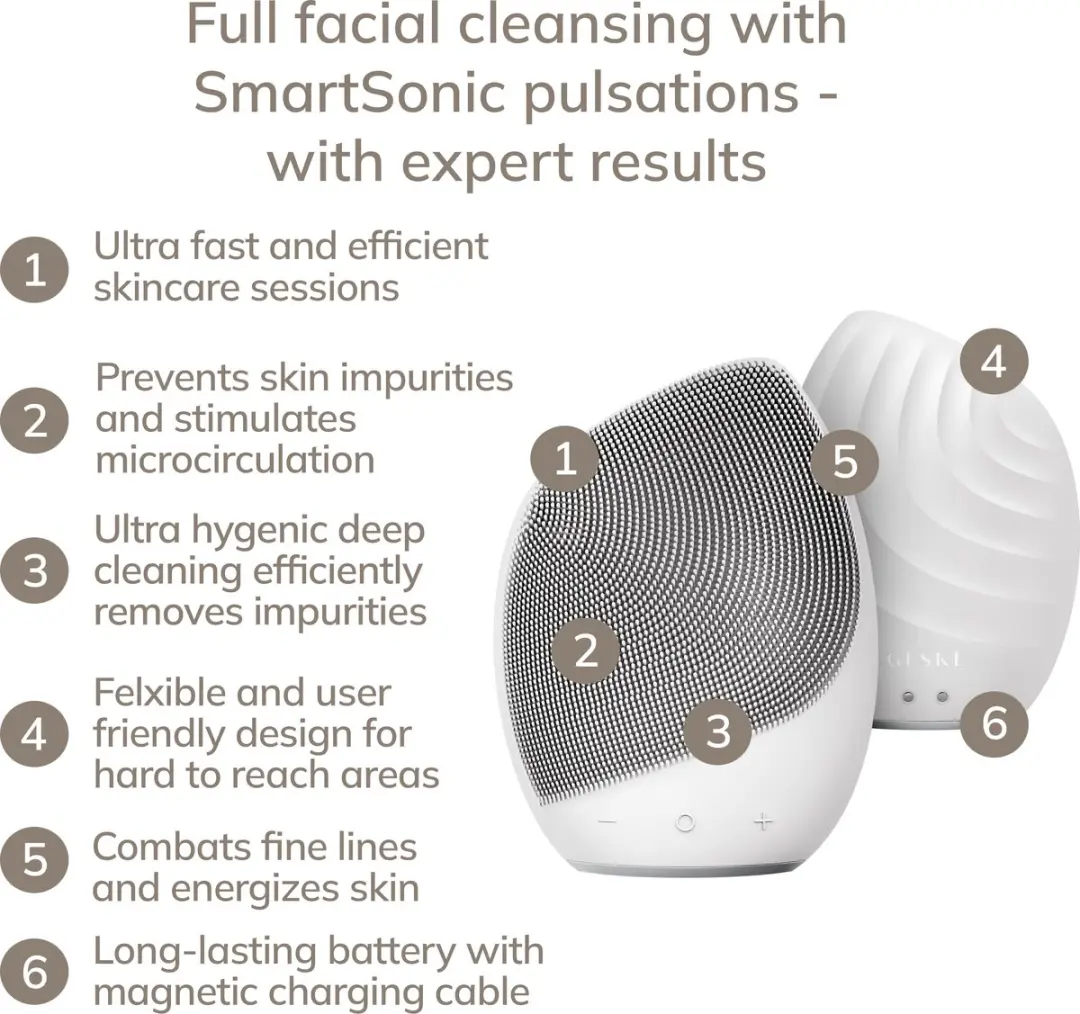 GESKE SmartAppGuided Facial Brush 5-in-1 - 14 Snelheden - Wit