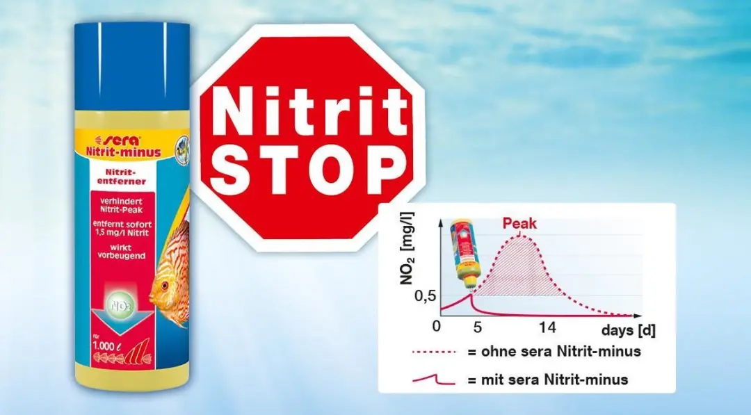 Sera Nitrit-minus 500ml - 2000L Aquarium