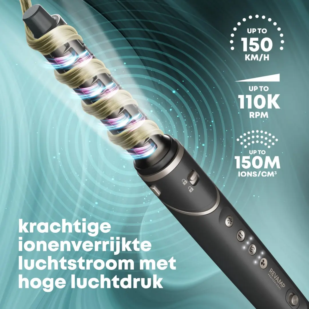 Revamp DR-2950 7-in-1 Airstyler - Zwart