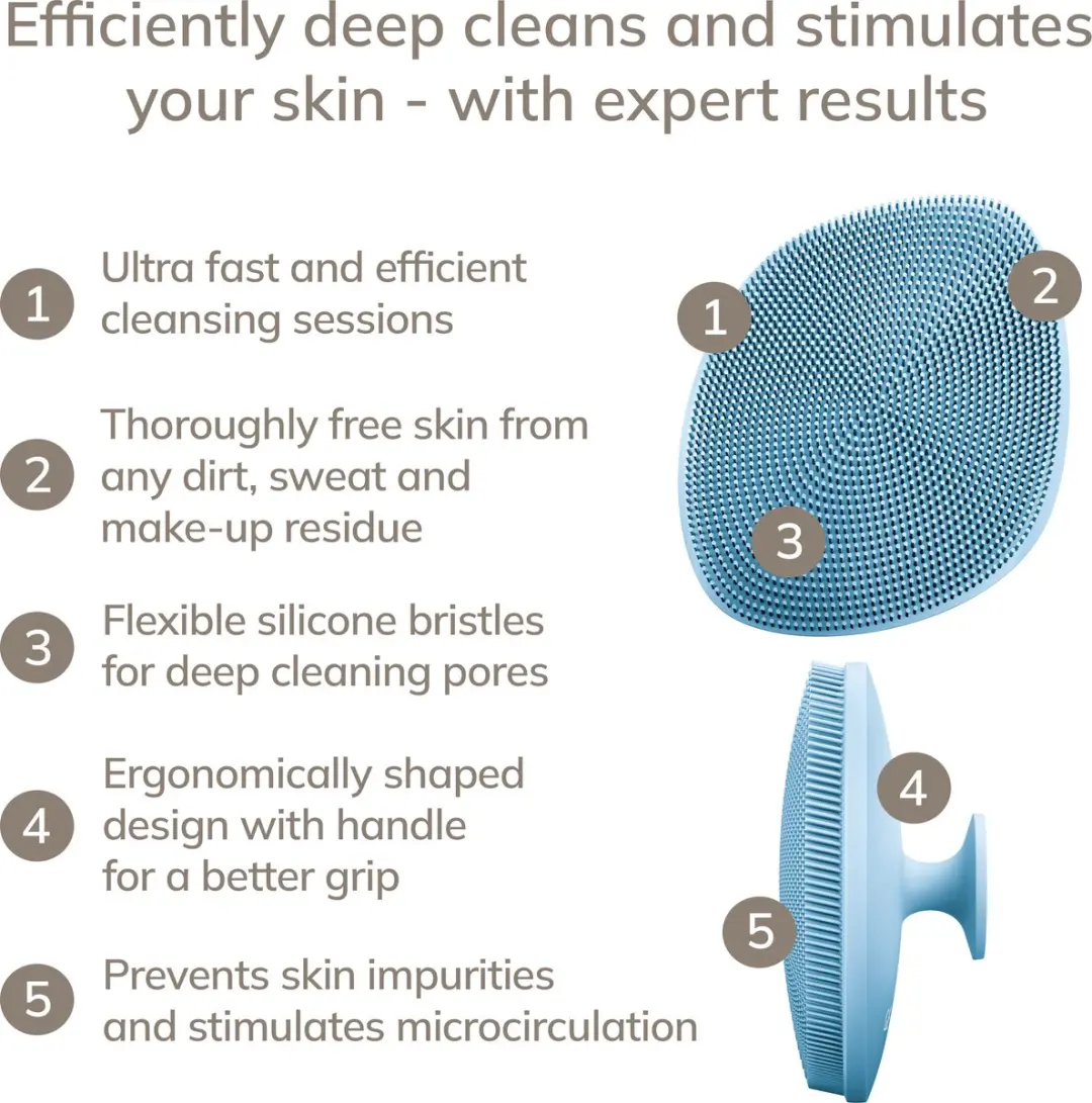 GESKE SmartAppGuided Facial Brush GK000038AQ01 Gezichtsreiniger - Aquamarine