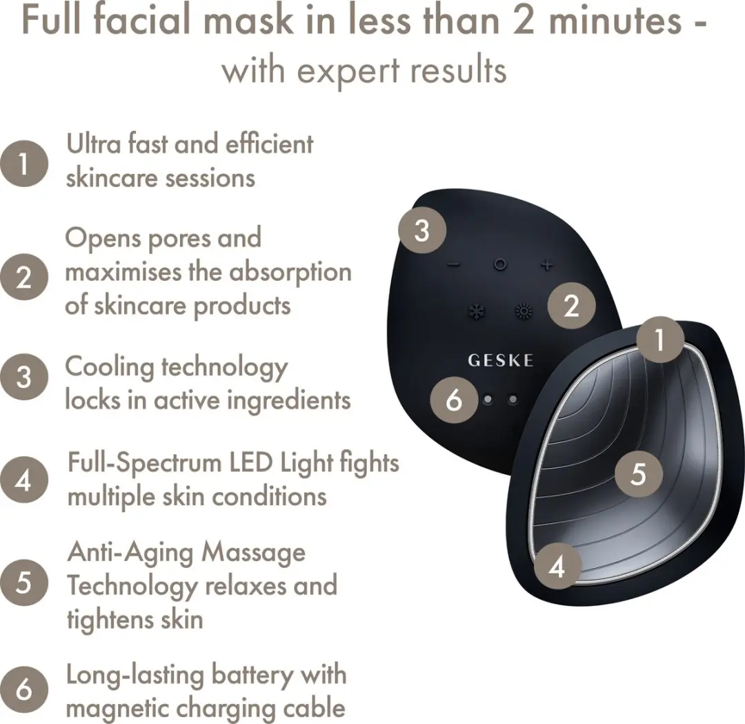 GESKE SmartAppGuided Sonic Warm & Koel Masker AP_GK000002BK01 - Zwart