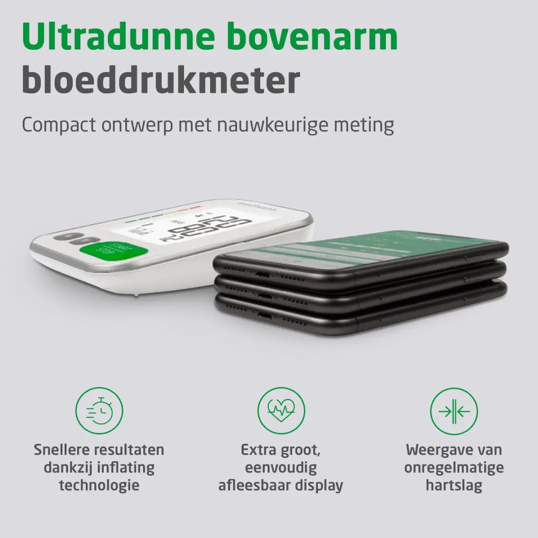 Medisana BU 566 Bloeddrukmeter - 2 Geheugenplekken